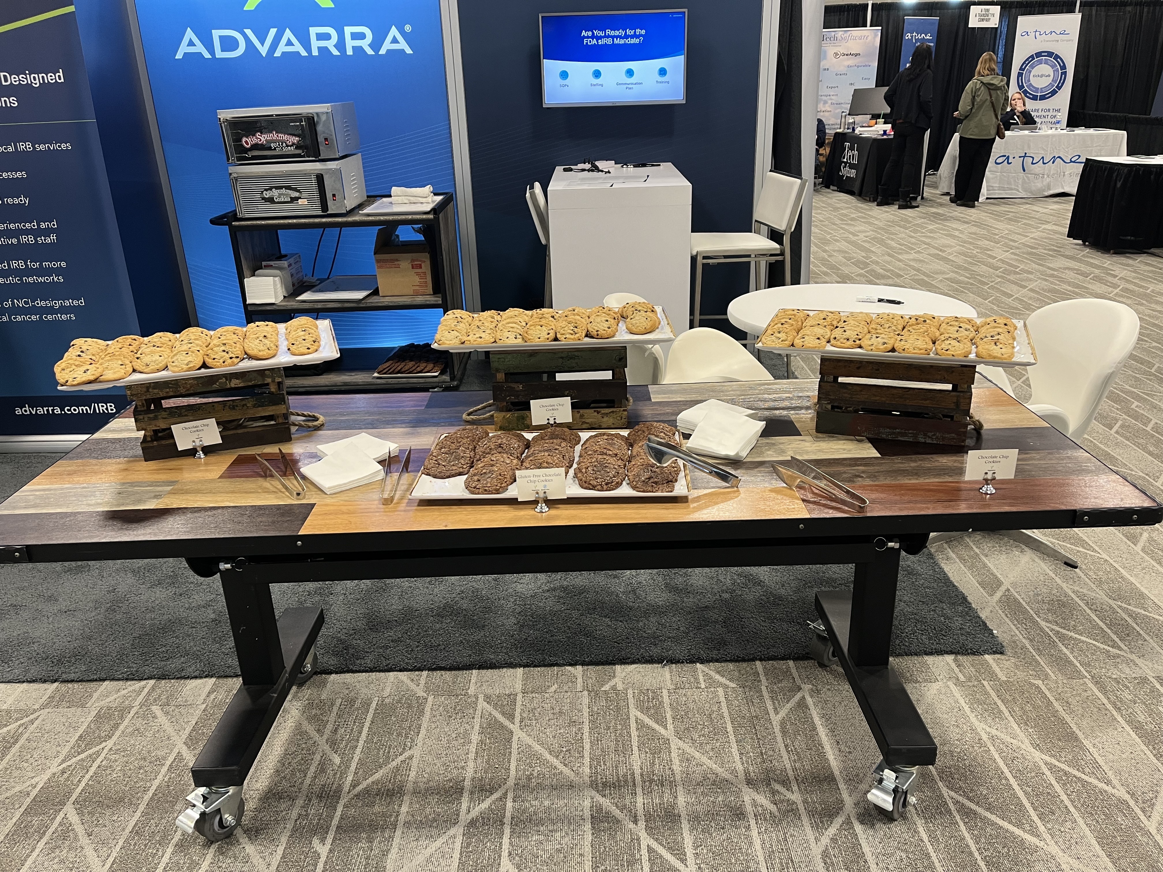 PRIMR 2024 Advarra Cookies